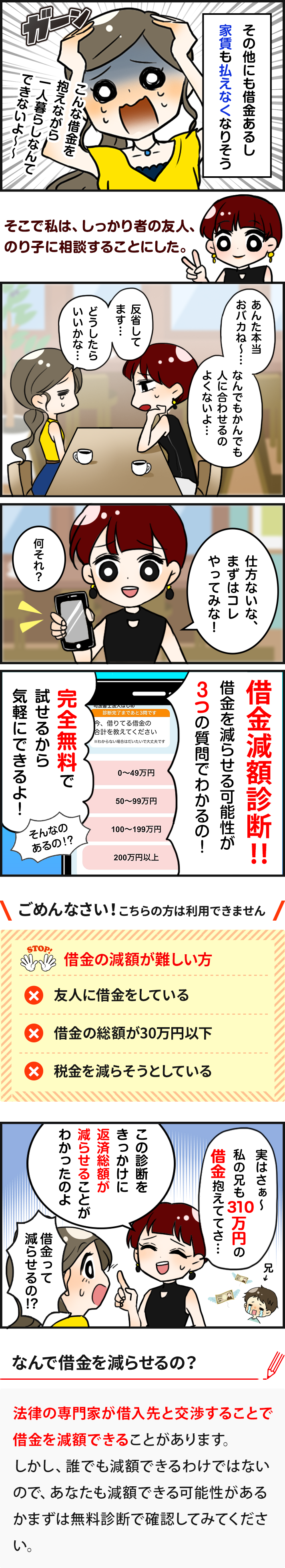 借金返済漫画